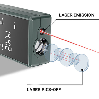 Mini Handheld Laser Rangefinder Kit 🔥